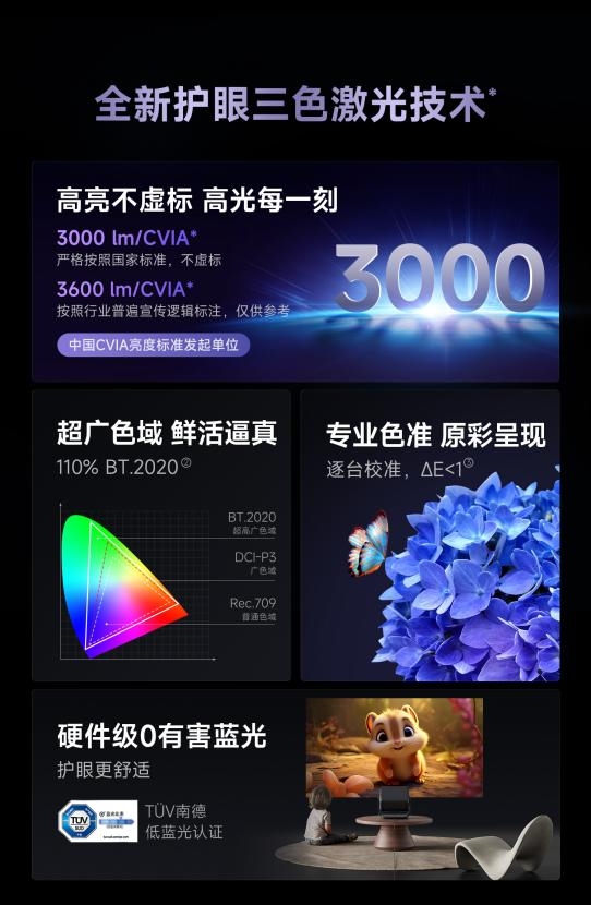 得买 当贝F7 Pro打造家庭娱乐中心pg电子平台618客厅投影仪哪款最值(图4)