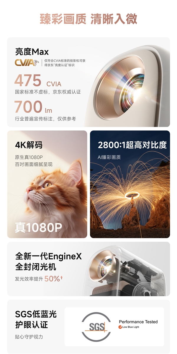 款 哈趣投影居家影音的超值之选！pg电子娱乐平台618投影仪选哪(图5)